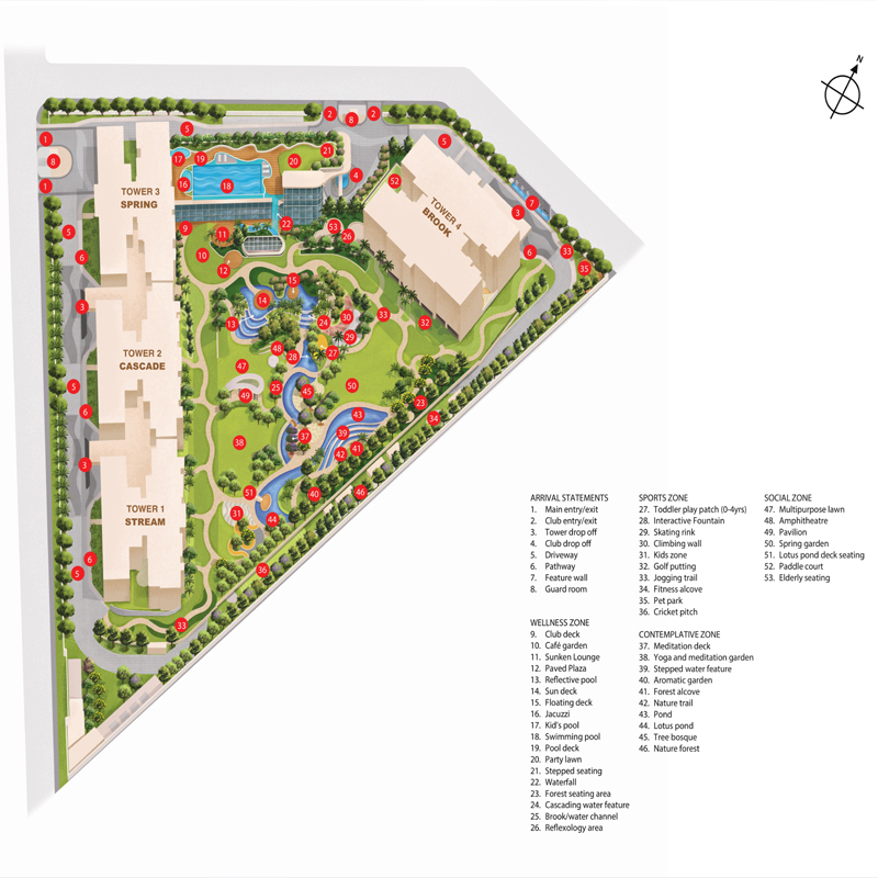 Sitemap